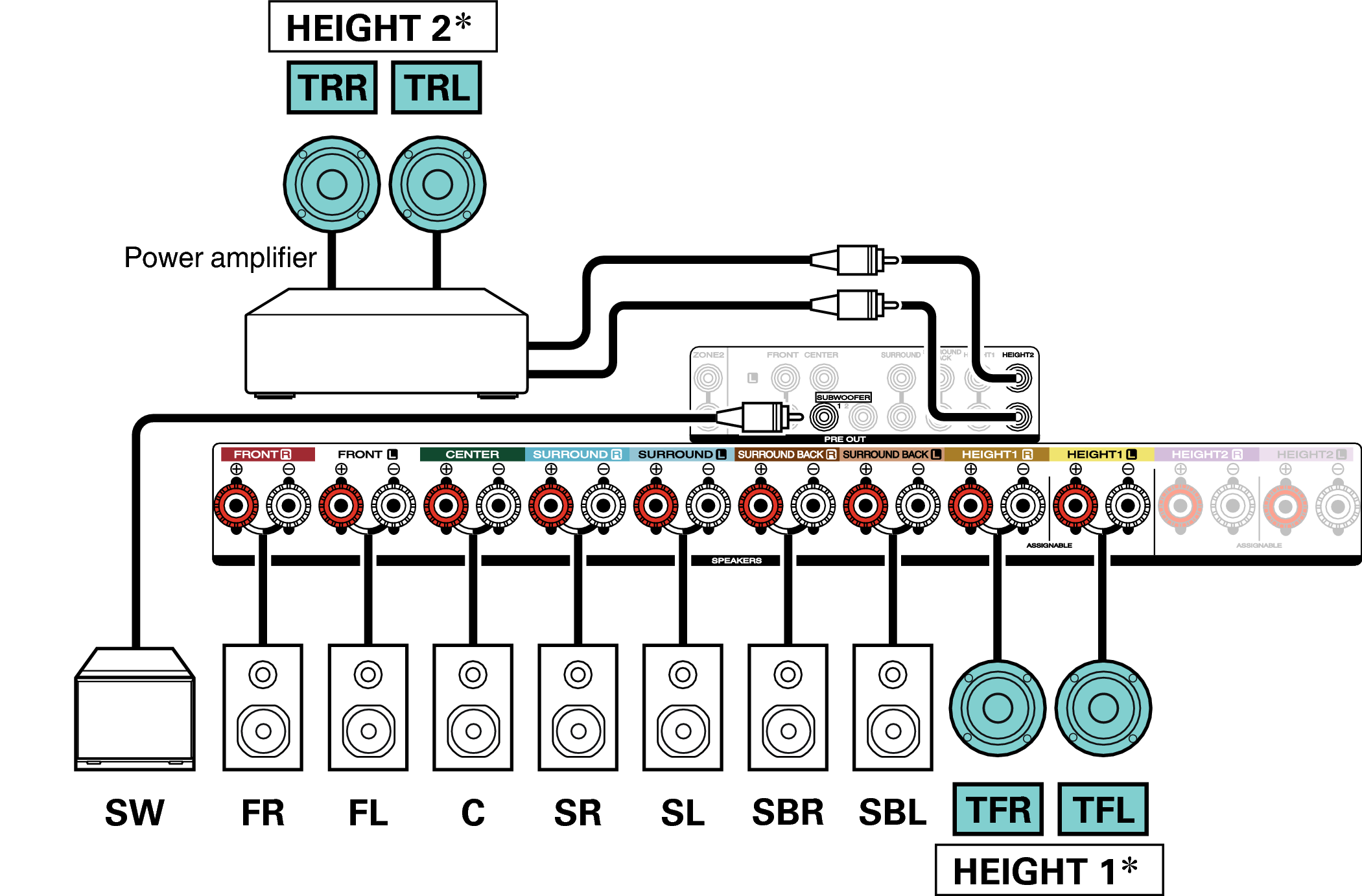 Conne SP 11.1 TR TF S62U